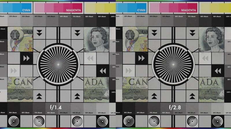 Side-by-side comparison of two camera test charts, labeled f/1.4 and f/2.8, showing color patches, grayscale bars, circular resolution patterns, and part of a currency note featuring a portrait.