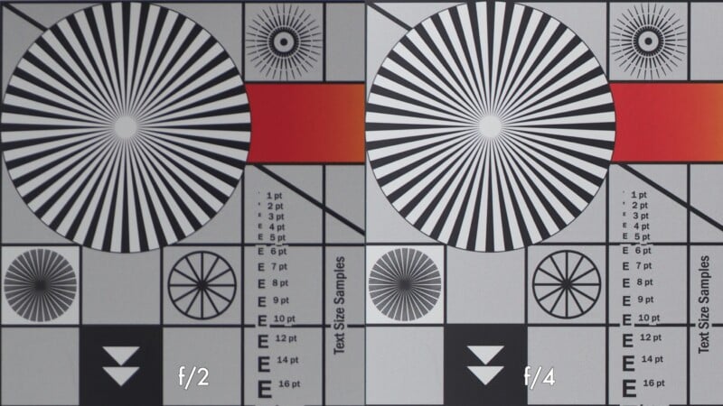 Side-by-side comparison of camera test charts at f/2 (left) and f/4 (right), showing concentric circles, lines, text samples, and a red bar. The f/4 side appears sharper and clearer.