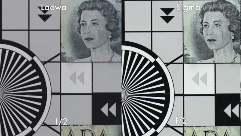 Side-by-side comparison of a test chart and a portrait on currency, labeled "Laowa" (left) and "Sigma" (right), both at f/2 aperture, showing differences in sharpness and contrast between camera lenses.