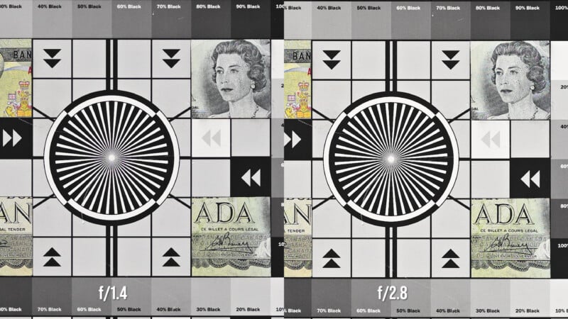 Side-by-side comparison of two test charts featuring currency and a radial pattern, labeled f/1.4 on the left and f/2.8 on the right, showing differences in sharpness and contrast at each aperture.