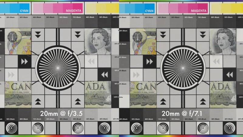 Side-by-side comparison of two camera test charts, each showing color bars, grayscale, resolution patterns, fine lines, and part of a banknote. Labels read “20mm @ f/3.5” on the left and “20mm @ f/7.1” on the right.