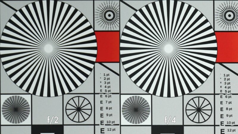 Side-by-side comparison of sharpness test charts with black and white radial patterns, labeled "f/2" on the left and "f/4" on the right, showing differences in optical clarity at two aperture settings.