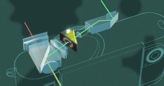 A diagram shows the internal optical path of a camera’s viewfinder system, with colored lines illustrating light passing through various lenses, prisms, and mirrors inside the camera body.